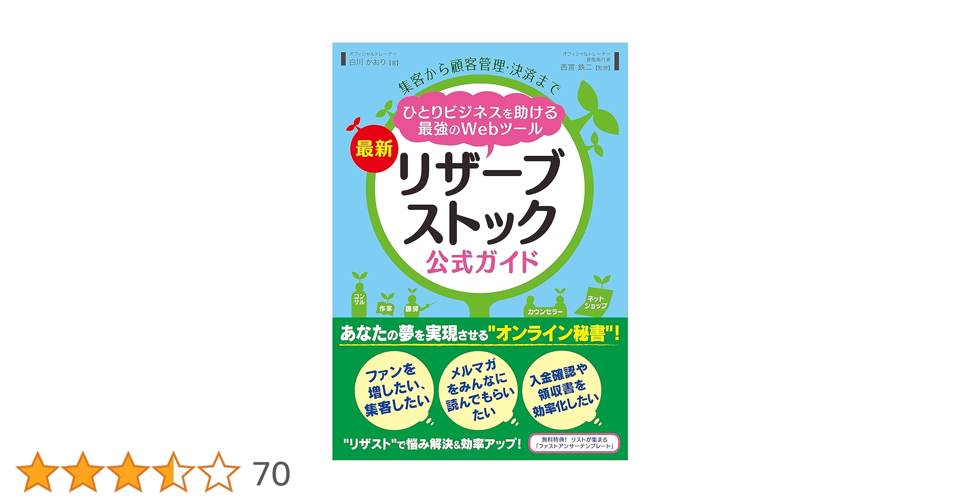 集客から顧客管理・決済まで ひとりビジネスを助ける最強のWebツール